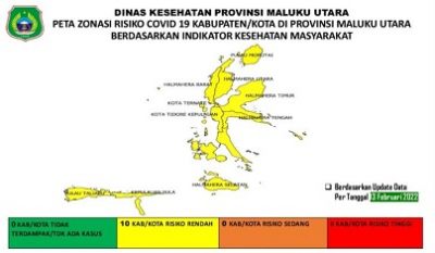 Satgas : 10 Kabupaten/Kota di Malut Masuk Zona Kuning COVID-19