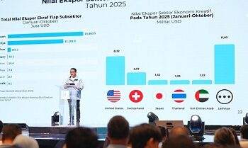 Kinerja Ekonomi Kreatif Sepanjang 2025, Nilai Ekspor Tembus US$ 26,68 M