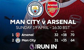 Klasemen Liga Inggris: Man City Dekati Arsenal