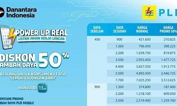 PLN UIW MMU Dorong Pelanggan Manfaatkan Diskon 50% Tambah Daya