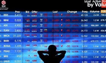 IHSG Hari Ini Dibuka Lengser ke Level 6.900